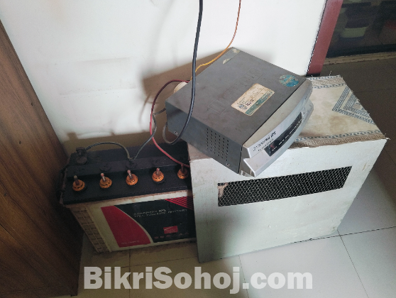 Ips sell 01833241528